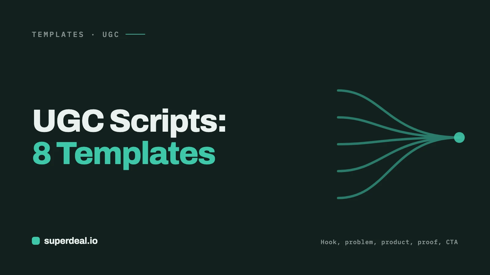 UGC Scripts: 8 Templates Brands Actually Use (With Examples)