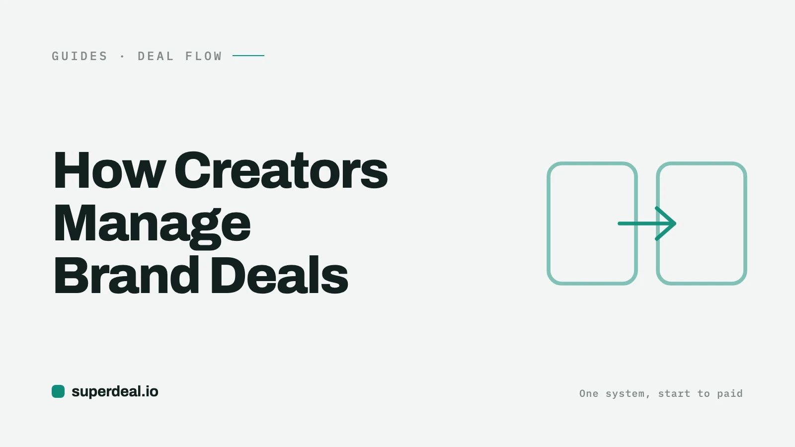 How Do Influencers Manage Collaborations? The Creator System