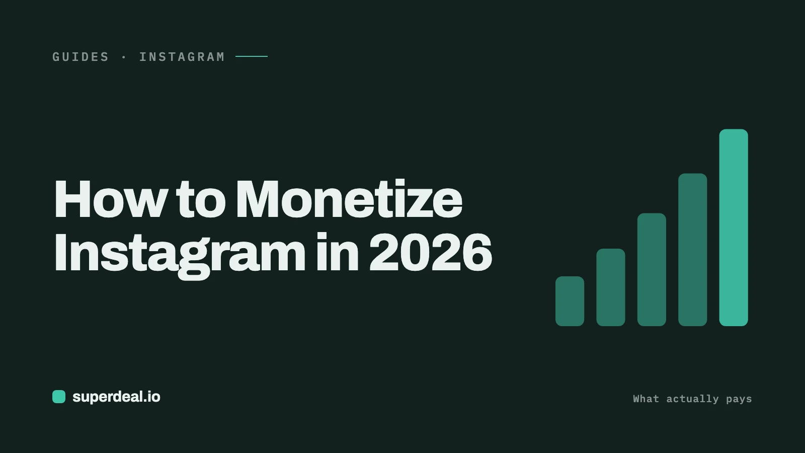 How to Monetize Instagram in 2026